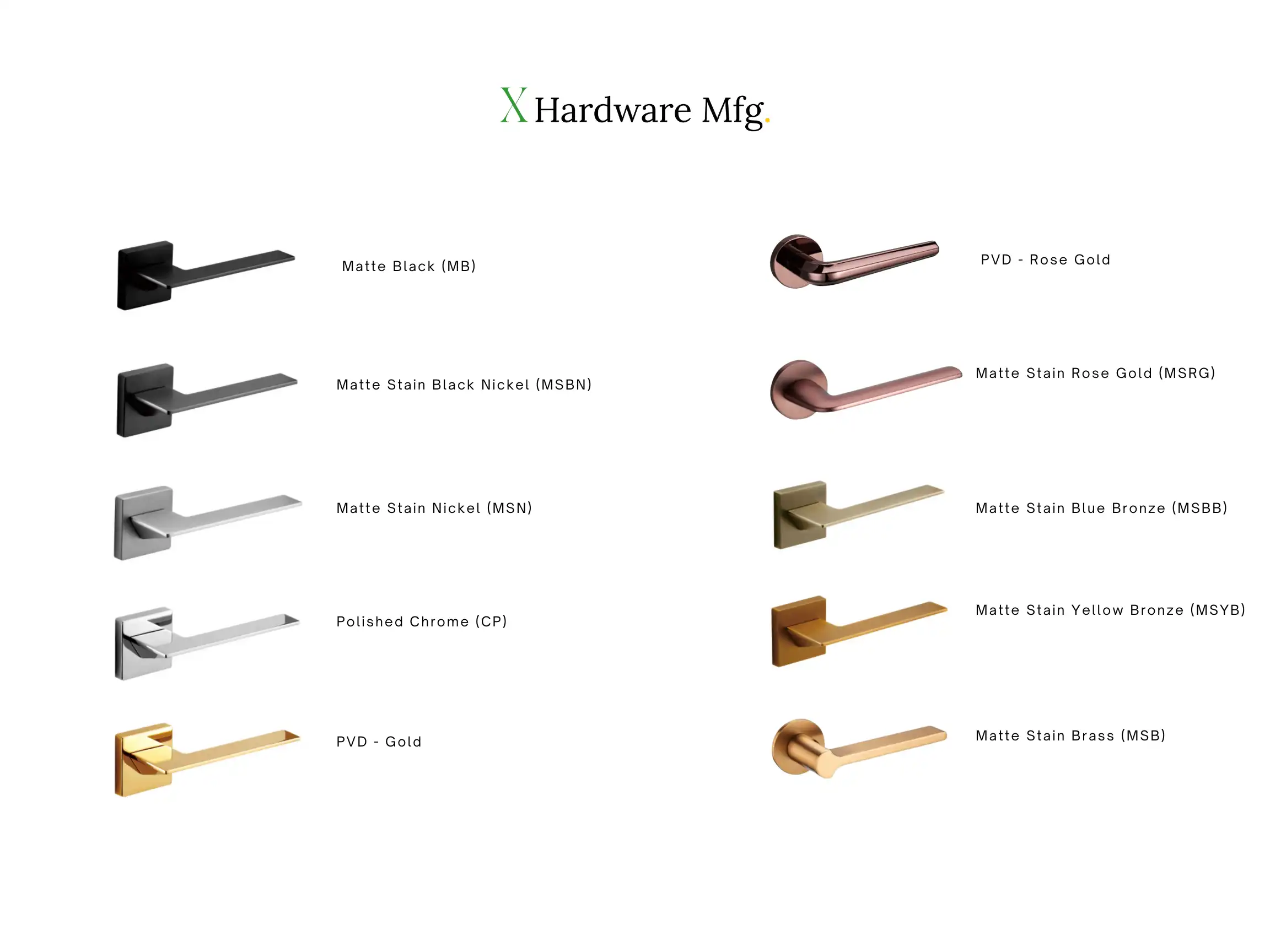 XHardware Mfg. Finishes